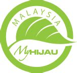 hijau44 pro|MyHIJAU.